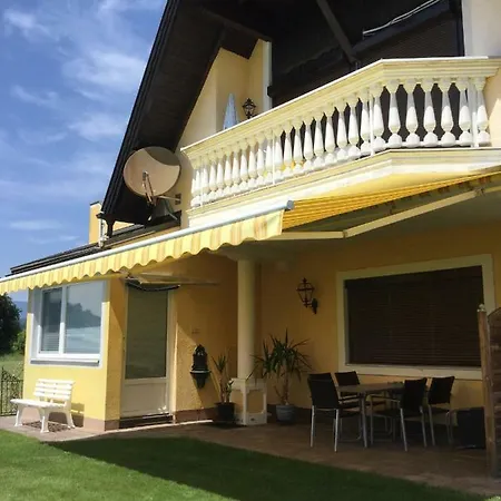 Panorama Schloessl *